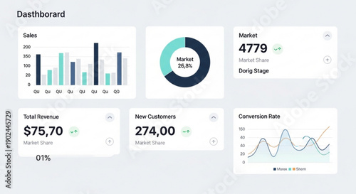Business dashboard with sales market share revenue customers and conversion rate statistics on a light gray background