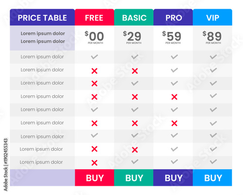 Professional Multi-Tier SaaS Pricing Table Infographic Template with Free, Basic, Pro, Gold, and VIP Subscription Plans, Monthly Rates, Feature Comparison Checklist, and Buy Now Call to Action.
