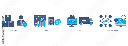 Banner 4P marketing mix model - price, product, promotion and place 