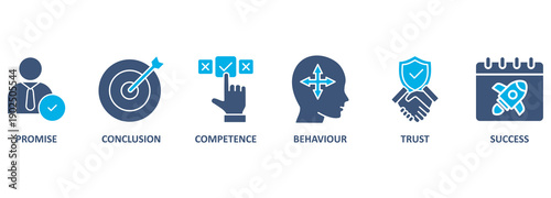 Banner commitment vector illustration concept with keywords and icons 