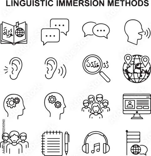 Linguistic Immersion Methods Vector Line Icons Set