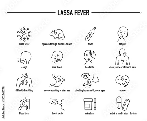Lassa Fever symptoms, diagnostic and treatment vector icon set