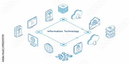 Isometric illustration depicting interconnected information technology concepts and devices