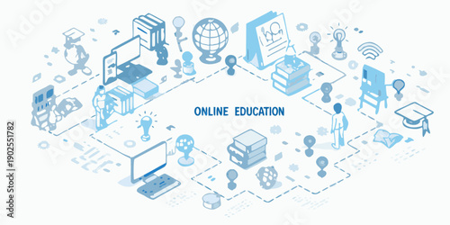 Isometric illustration depicting elements of modern online education and learning