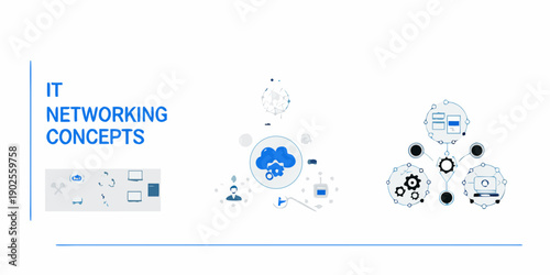 It networking concepts illustration with cloud and device graphics