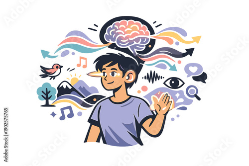 How we perceive the world. Person interacting with the environment, eyes, ears, and hands highlighted with