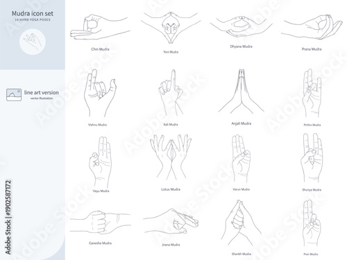 Mudra icon set, 16 hand yoga poses, line art vector icons
