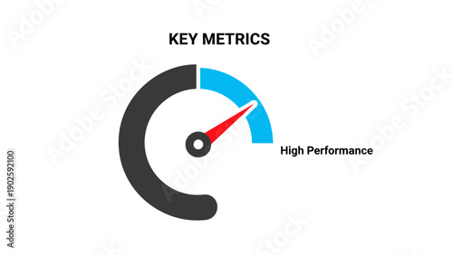 High Performance Key Metrics KPI Indicator Gauge Icon. Data Analysis, Business Success, and Optimization Vector.