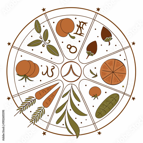 Earthy tones vegetable composition in zodiac pattern