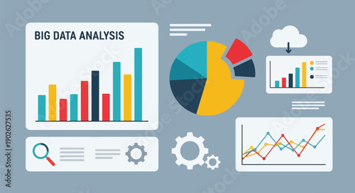 Big Data Analysis Charts and Graphs.