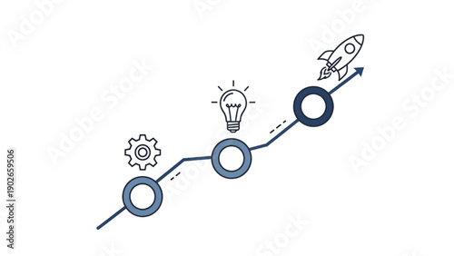 Business Growth and Innovation A Path to Success with Technology and Ideas