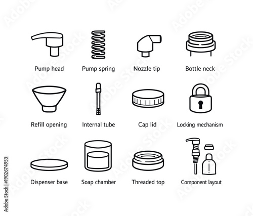 Soap dispenser parts. Line icon set of Soap dispenser parts: pump head, pump spring, nozzle tip, bottle neck, refill opening, internal tube,