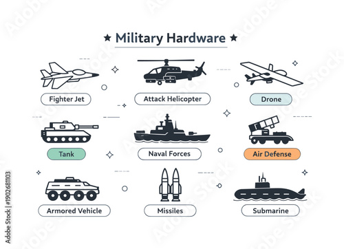 Military hardware overview. Abstract presentation of different defense equipment as simplified icons and silhouettes. The scene feels