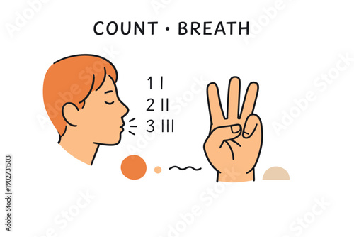 Breathing exercise illustration with numbers and hand gesture