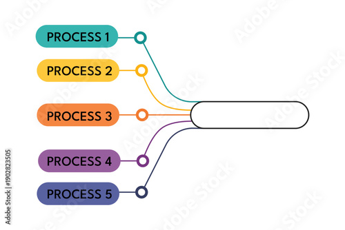Workflow Streams Aligning to Improve Internal Communication Processes