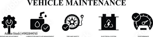 Vehicle Maintenance Banner  Glyph Icon Concept