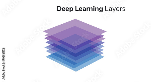 A vector graphic illustration of deep learning layers in a modern flat design style