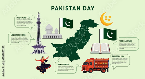 Celebrating Pakistan Day with cultural heritage and national pride, showcasing iconic landmarks and festive events across the country