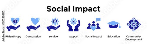 Social Impact Icon Set. Containing Philanthropy, Compassion, Service, Support, Social Impact, Education, Community Development