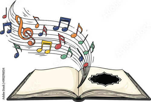 open book with music notes.Flowing musical staff lines with notes, clefs and melody rhythm patterns in dynamic circular.