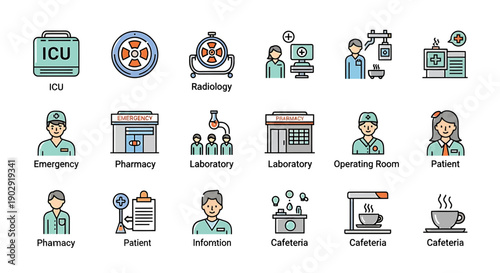 Medical Icons: ICU, Radiology, Pharmacy, Lab, ER, Operating Room, Patient Care