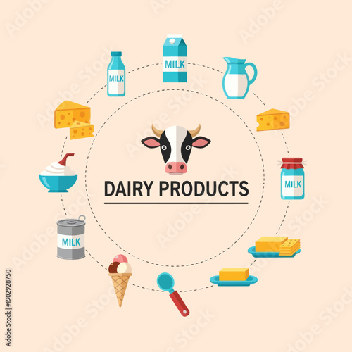 Dairy Products and Cow Illustration.