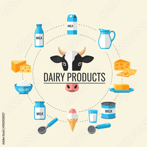 Dairy Products and Cow Illustration Design.