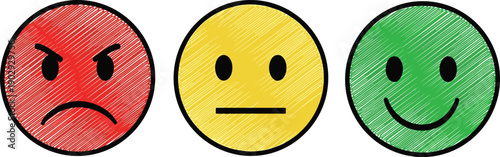 Colorful emoticon face vector illustration, emotional expressions of anger, neutral mood, happiness feedback icons, survey response design art pattern
