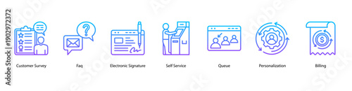 Smart Customer Solutions web banner icon vector illustration featuring Customer Survey, Faq, Electronic Signature, Self Service, Queue, Personalization, and Billing.
