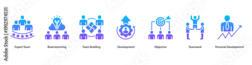 Team Development web banner vector illustration featuring Expert Team, Brainstorming, Team Building, Development, Objective, Teamwork, and Personal Development.