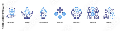 Workplace Culture web banner vector illustration featuring Excellence, Respect, Empowerment, Diversity, Inclusivity, Teamwork, and Flexibility.