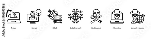 Cybercrime Attacks web banner illustration featuring Trojan, Botnet, DDoS, Global network, Hacking tool, Cybercrime, and Network intrusion.