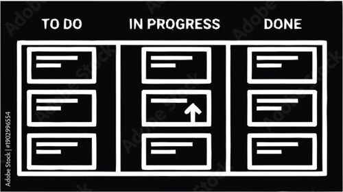 Kanban board showing project workflow with to do in progress and done columns a tool for agile methodology
