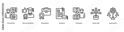 Academic Achievement web banner illustration featuring Presentation, Recommendation, Recognition, Academic, Evaluation, Career path, and Organization.