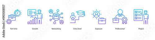 Professional Growth web banner illustration featuring Part time, Growth, Networking, Entry level, Exposure, Professional, and Project.