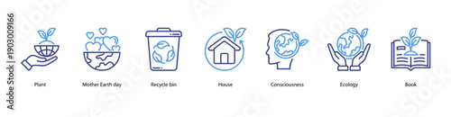 Sustainable Living web banner illustration featuring Plant, Mother Earth day, Recycle bin, House, Consciousness, Ecology, and Book.