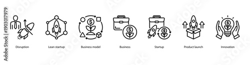 Disruption and Lean Innovation web banner featuring Disruption, Lean Startup, Business Model, Business, Startup, Product Launch, and Innovation.