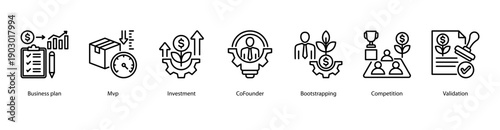 Business Planning and Validation web banner featuring Business Plan, MVP, Investment, Co-Founder, Bootstrapping, Competition, and Validation.