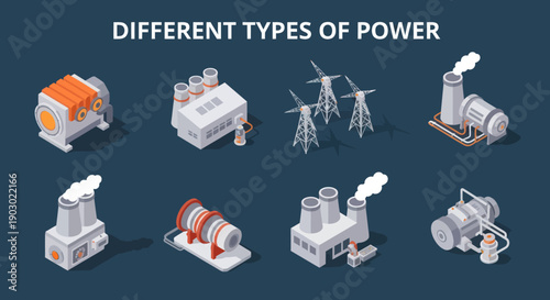 Various Industrial Machines and Power Generation Equipment.