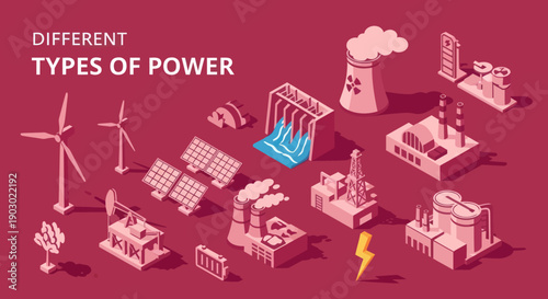 Various Types of Power Generation Methods.