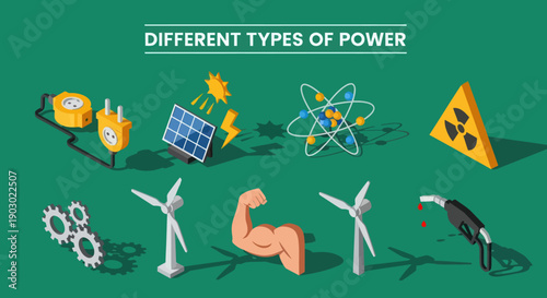 Various Forms of Energy Sources Illustrated.