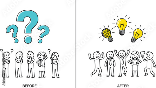Creative business vector illustration showing a team transition from confusion with question marks to innovation with light bulbs for problem solving and brainstorm concept.
