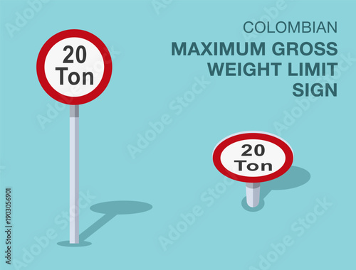 Traffic regulation rules. Isolated colombian "maximum gross weight limit" road sign. Front and top view. Flat vector illustration template.
