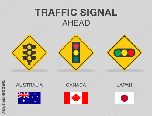 Traffic regulation rules and tips. Road sign types. "traffic signal ahead" traffic sign in different countries. Flat vector illustration template.