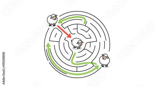 A cute cartoon of three sheep in a circular maze puzzle, illustrating the concept of finding the right path versus a wrong direction.