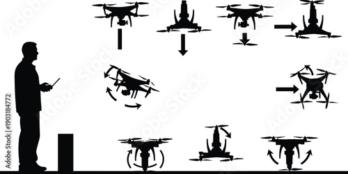 Man operating drone with various flight movements drone flying remote control drone movements
