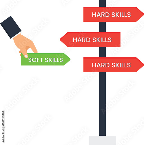 Soft skills signpost choosing direction career path skill development hard skills business concept human resources job market personal growth decision making flat design