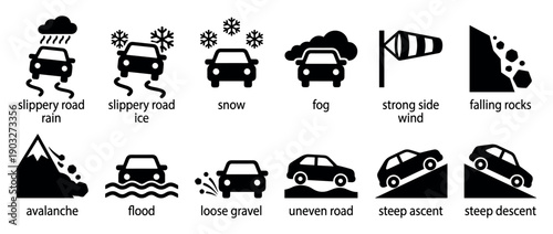 Set of black road hazard icons illustrating dangerous driving conditions like slippery roads, snow, fog, strong wind, falling rocks, avalanche, flood, and steep inclines