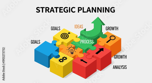 Strategic planning process illustrated with puzzle pieces and growth analysis