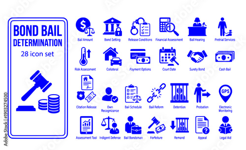 Bond Bail Determination Bail-Amount Bond-Setting Release-Conditions Financial-Assessment Bail-Hearing Vector Icon Set - Bail Process